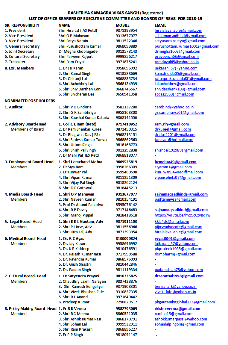 Executive body of RSVS for 2018-19